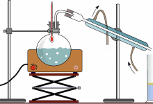 Destilasyon Nedir? (Damıtma) 4 Destilasyon