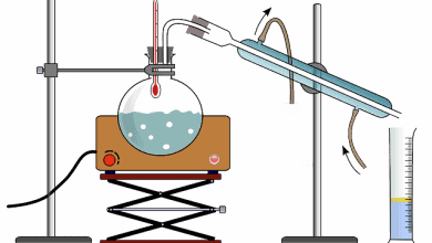 Destilasyon Nedir? (Damıtma) 3 Destilasyon